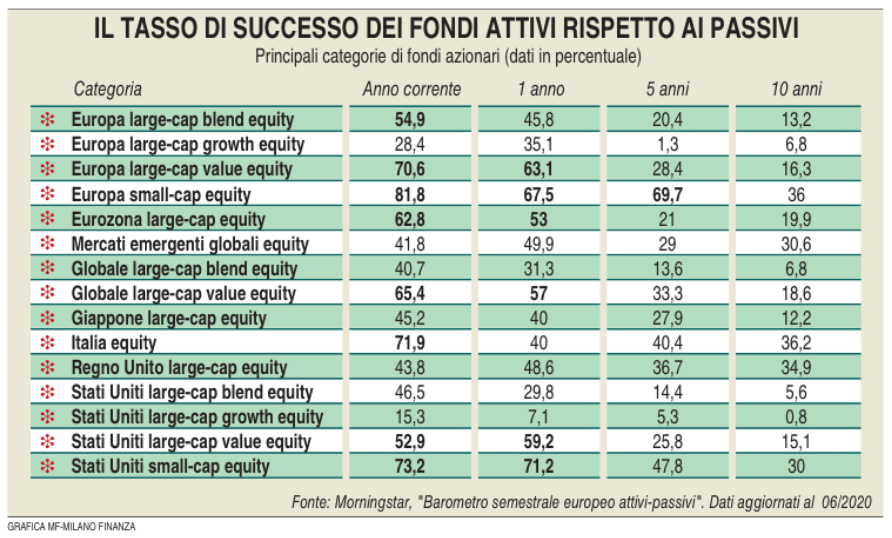 20200919_MF_Tabella.PNG
